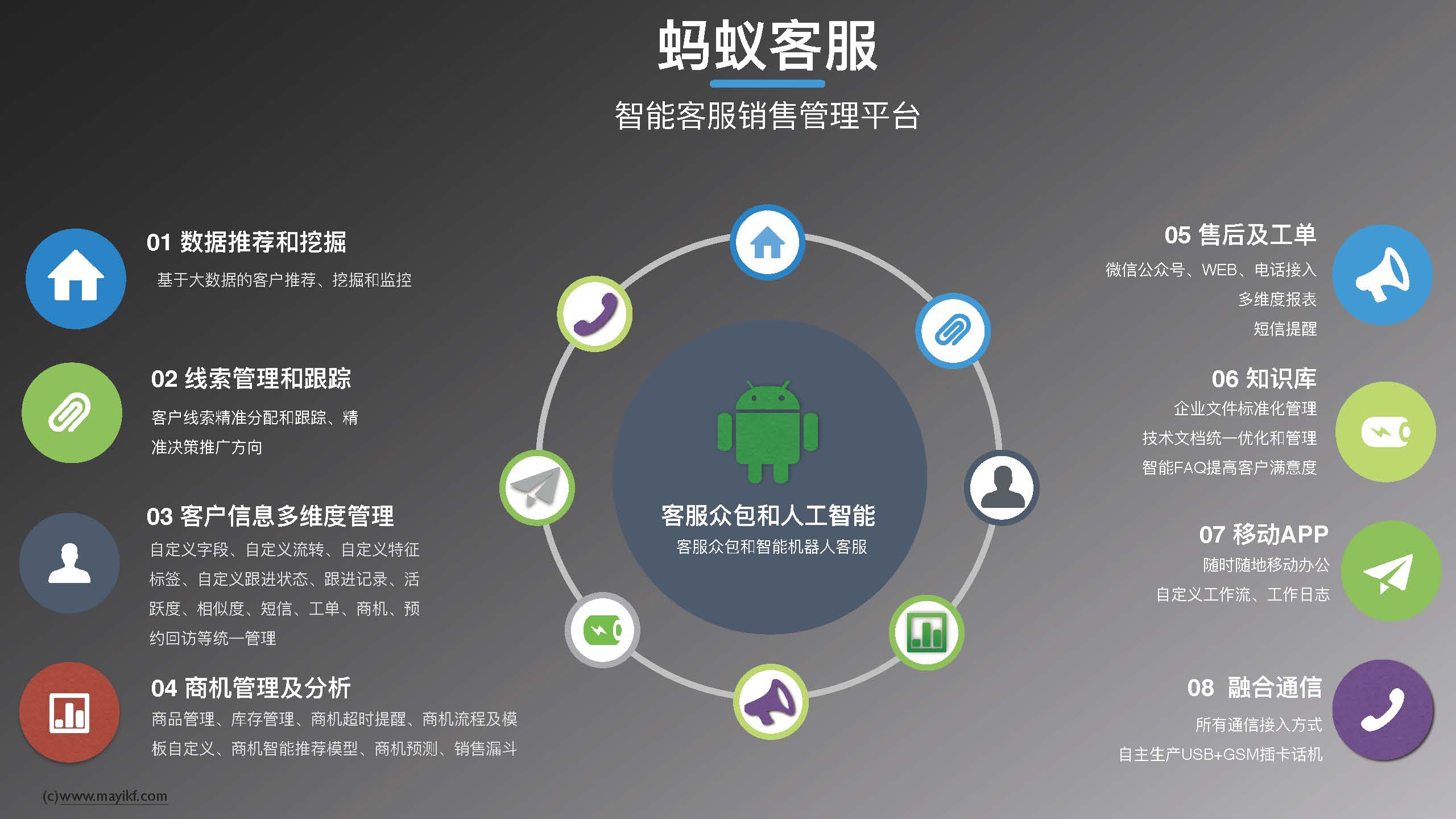 智慧政务小程序系统介绍